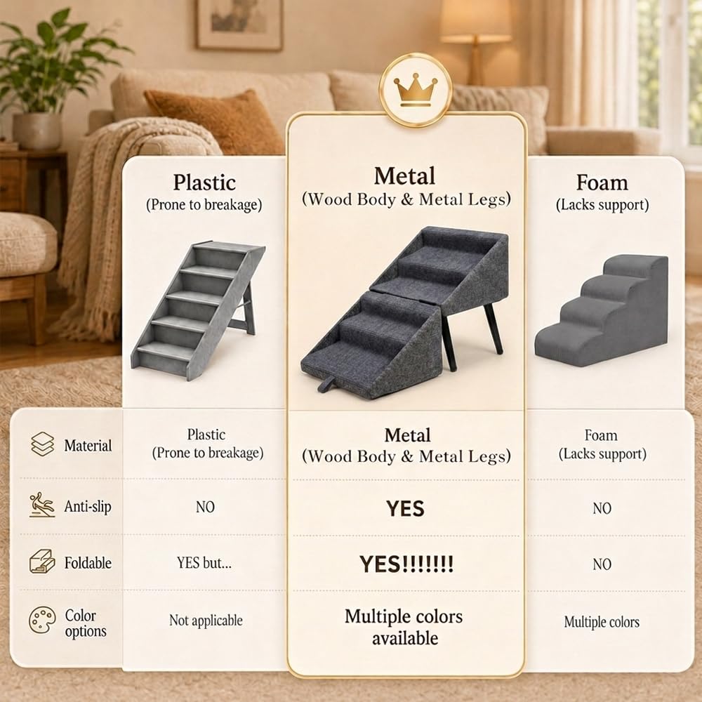 Foldable Pet Steps Ramp for Dogs and Cats, Non-Slip Lightweight Portable Dog Stairs for Bed Sofa, Small Medium Dog Stool with Anti-Slip Base (Grey)
